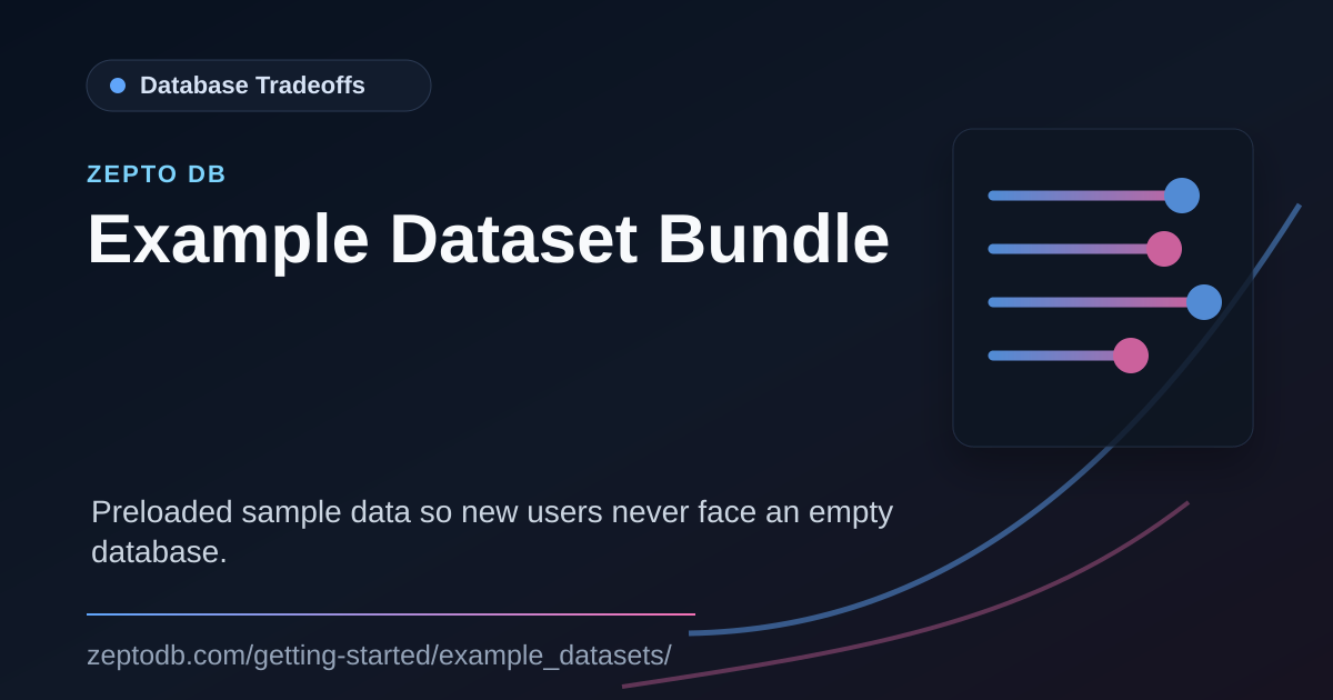 Example Dataset Bundle | ZeptoDB